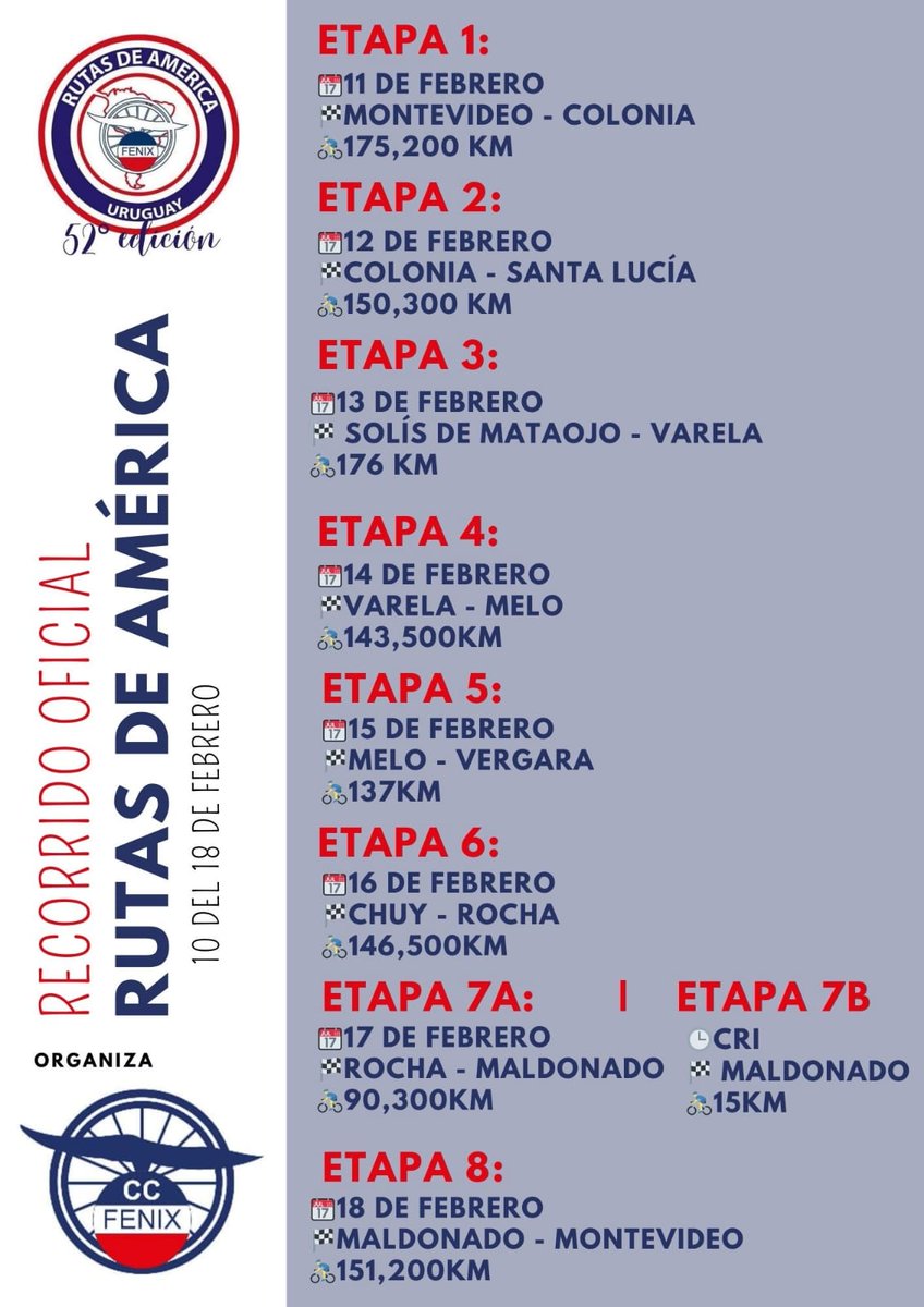 Aquí el recorrido de Rutas de América 2024, se viene Carnaval y con ello el Ciclismo !
