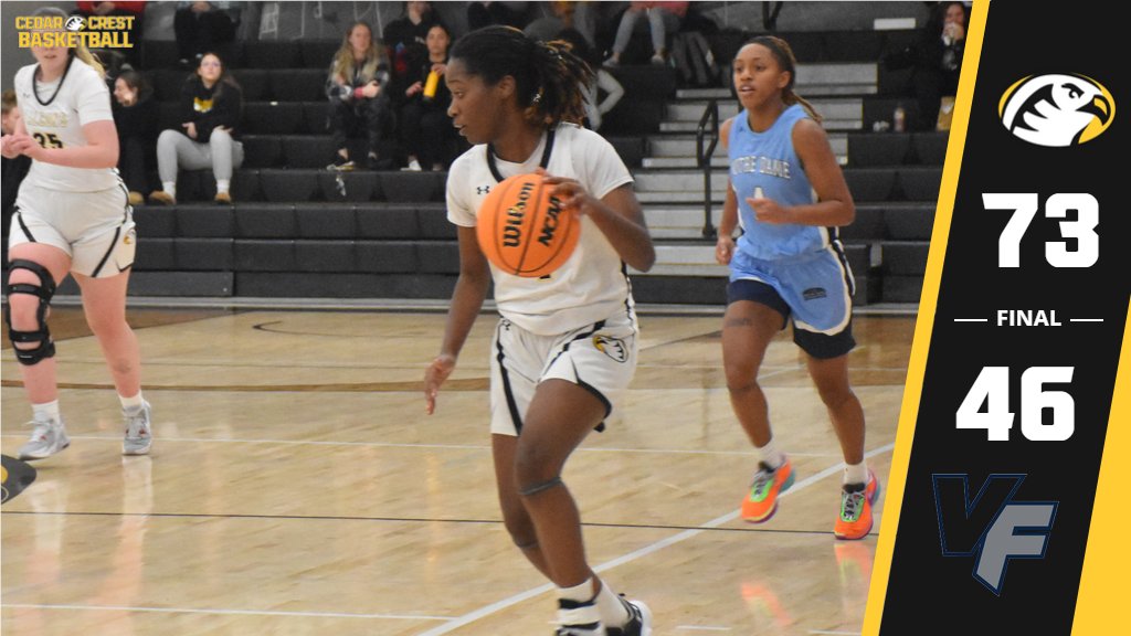 #FalconsWin!!!

RECAP/STATS | <a href="/cccwbb/">Cedar Crest WBB</a> Cruises Past Valley Forge, 73-46

STORY➡️cedarcrestathletics.com/news/2024/2/3/…

#GoFalcons #NestProtected #SoarHigher #FalconFamily #d3hoops