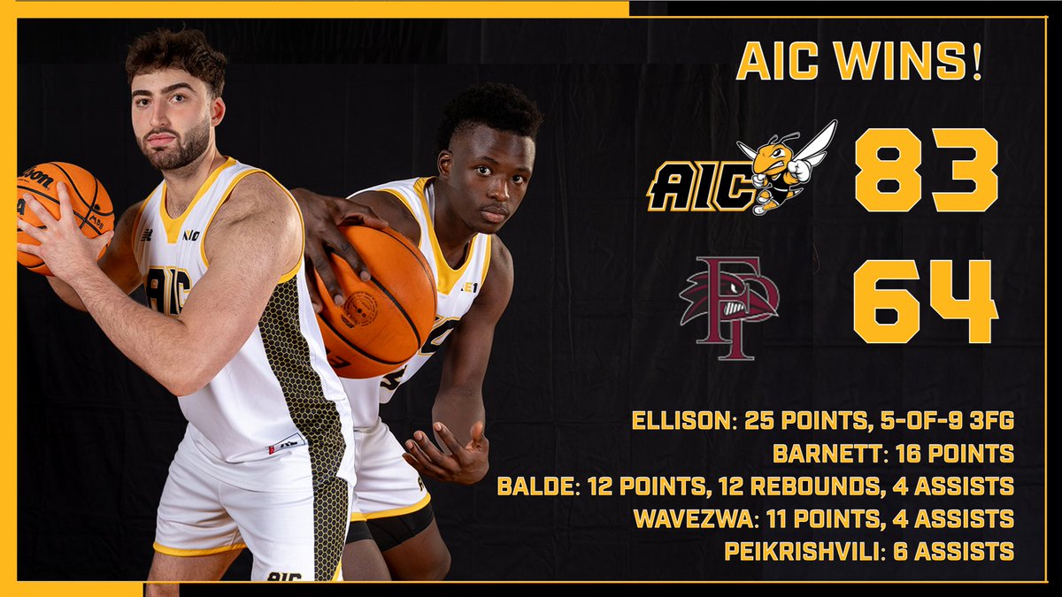 aicathletics's tweet photo. Season and career highs were set as @AIC_MBB earns another #NE10Embrace win and finishes a sweep of FPU on the afternoon!

#AICommitted https://t.co/54lZpyOAc8