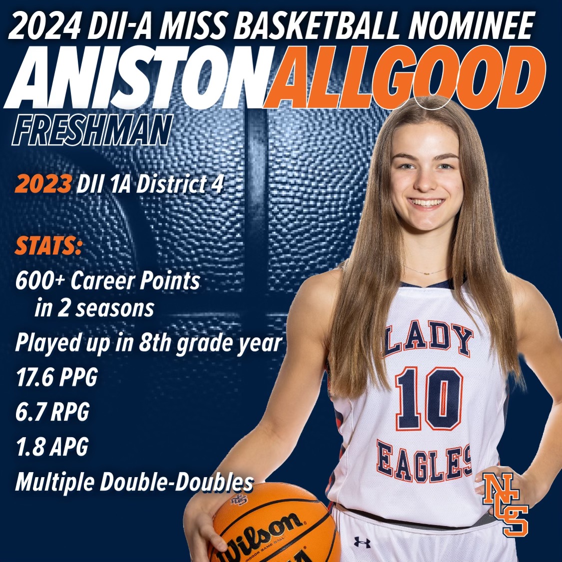 Please consider <a href="/anistonallgood/">An1</a> from <a href="/NCSEAGLES/">Nashville Christian School</a> as a 2023-24 TSSAA  DII A Ms Basketball nominee! 
🏀🏃‍♀️🏐⛳️: 4 sport athlete
📚: GPA 4.3