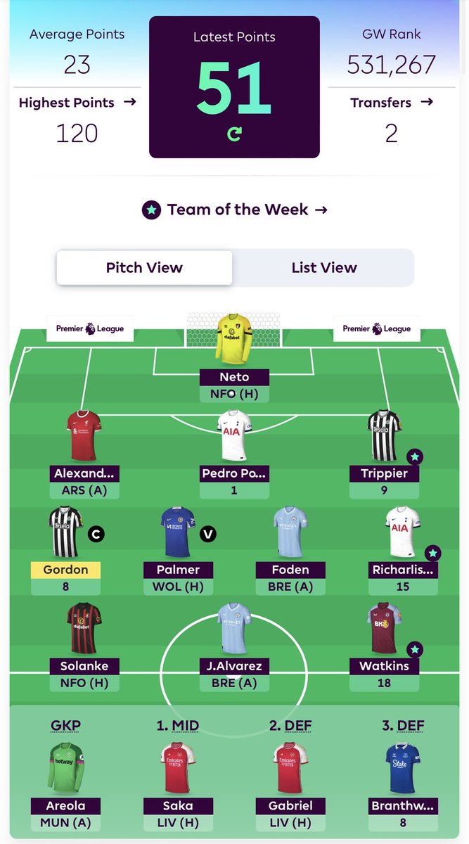 Mumma’s Got Game! FPL tweet media