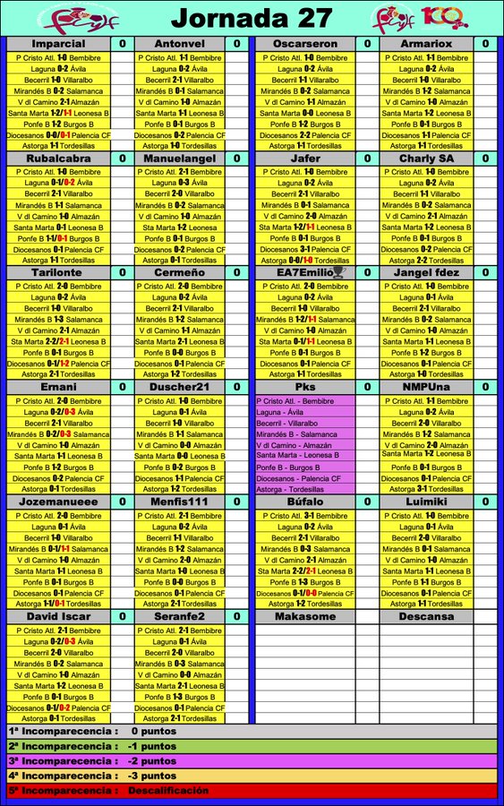 'La Liga dl G-VIII  3ª RFEF' // Temp. 2023-24 // Jornada 27 (3-4/2) - Página 2 GFcmi20WsAANuY9?format=jpg&name=900x900