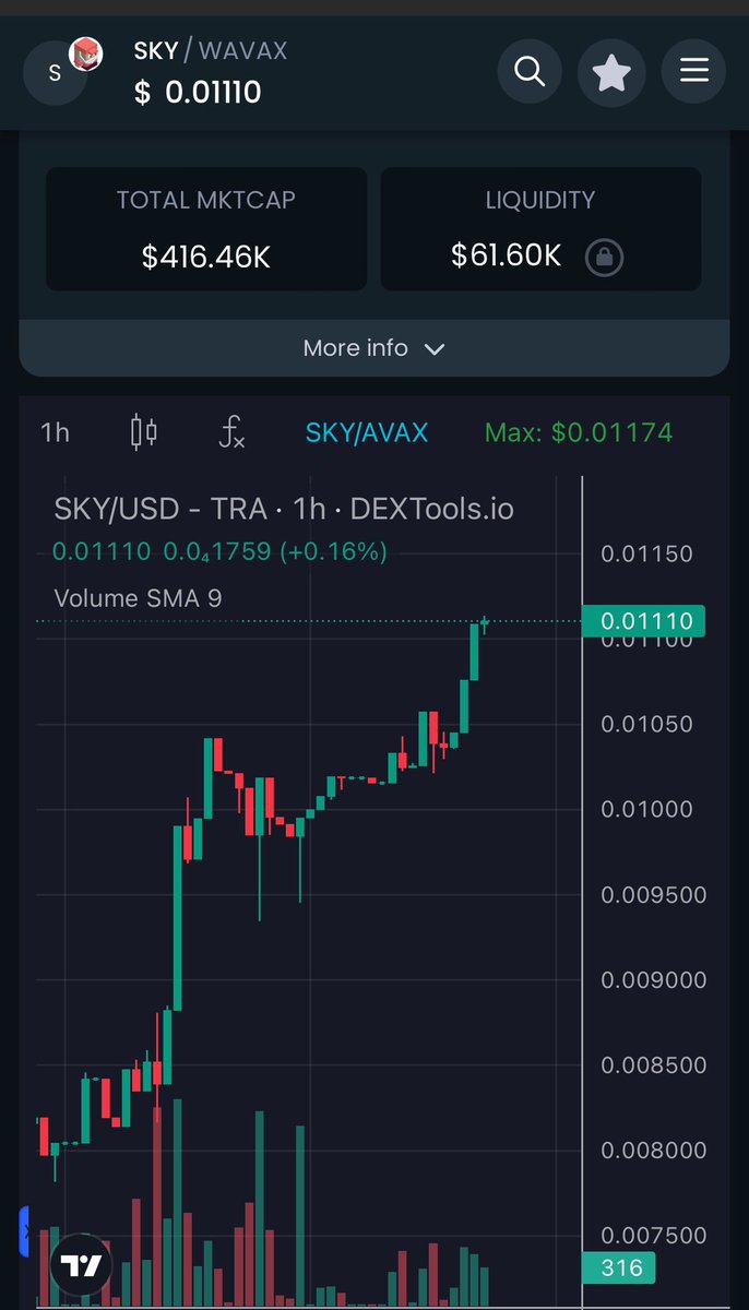 jess_seta's tweet image. Look how prettyyyyyy 🤩

#skypath #skypathtoken #skypathavax 
@SkypathSecurity @Skypath_Pres 

t.me/skypath_token