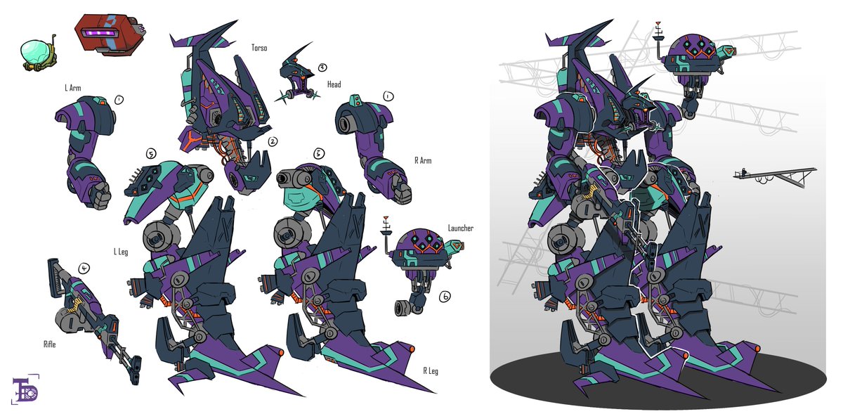 tidehunter115's tweet photo. Gonna be reposting stuff from this project since it didn't get that many eyes on it when my acc was much smaller early last year

Was me figuring out a style for my OC mechs, drawing inspiration from Front Mission / Armored Core amongst other things https://t.co/aXFq5URUmq