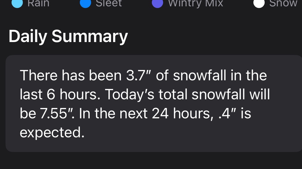 So much for the Old Man Winter Rally ride tomorrow 😝