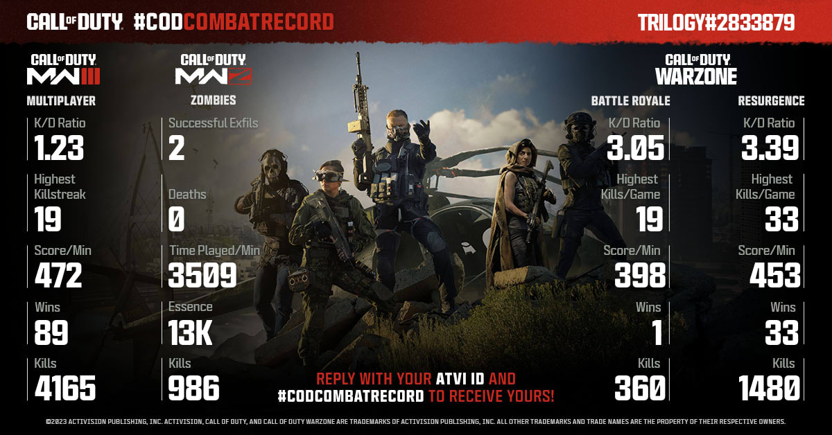 Call of Duty tweet media