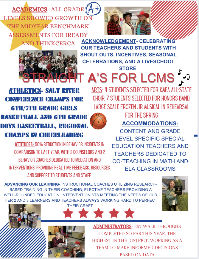 lcms_eagles's tweet photo. Straight A's for LCMS https://t.co/Ey2mMptZCf