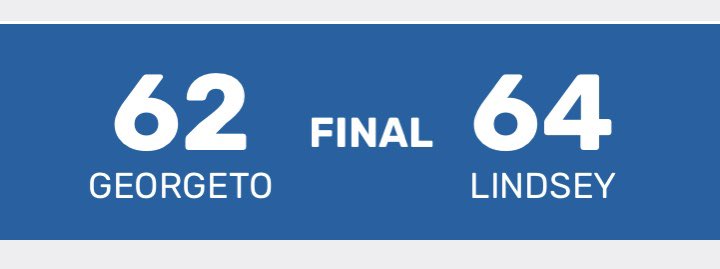 🚨 UPSET ALERT 🚨 Down goes No. 13 

@LWCMBB 64
No. 13 Georgetown 62

Connor Robinson hits the game winning 3 to help LWC sweep the regular season matchup with GTown! 

Robinson finished with a game high 25pts