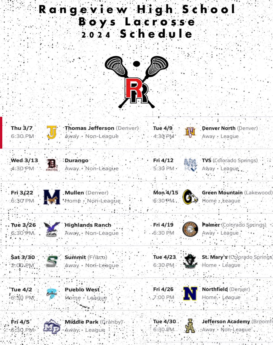 Coach Eric Dinkel (@dinkeleric) on Twitter photo 