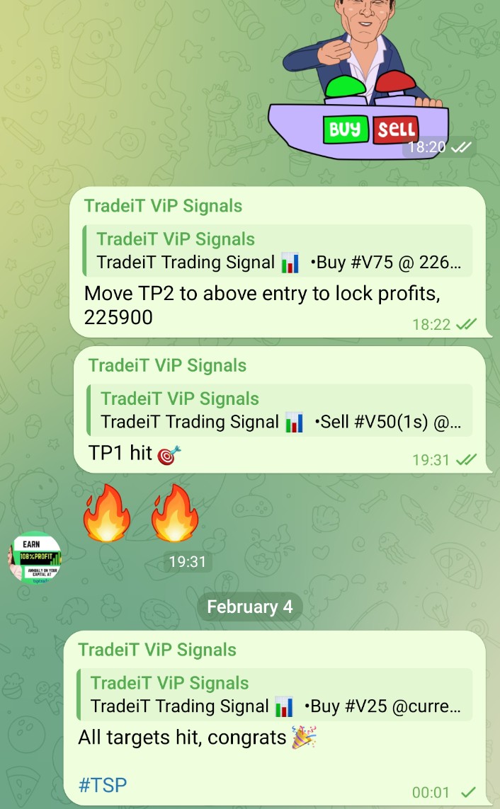 tspsignals's tweet photo. ViPs cleared all targets for #Vix25, good night and a happy weekend everyone!
#fx #forexsignals #forextrading #vix #earthquake #KiVi2F https://t.co/n3ovaDFmqy
