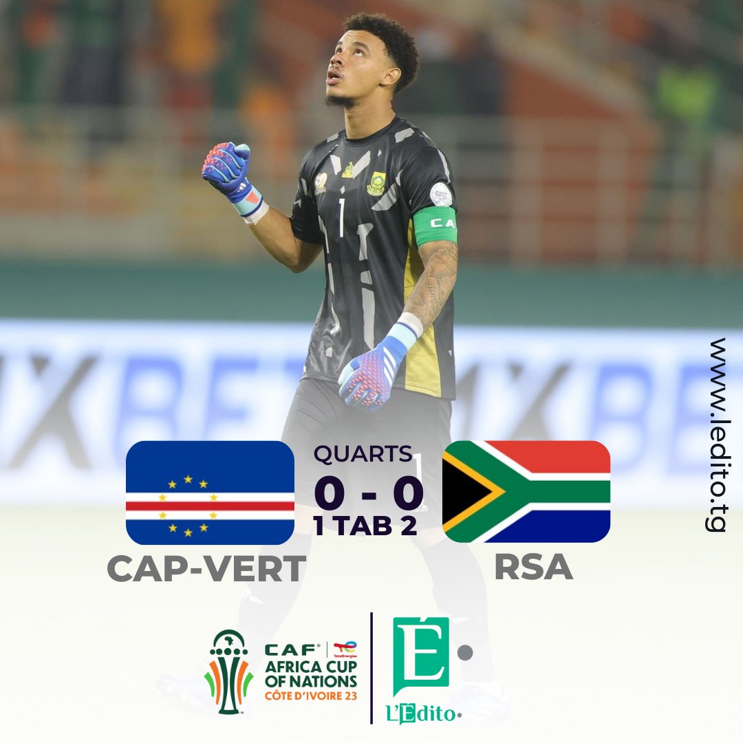 leditoinfo's tweet photo. Les dés sont jetés 

@CAF_Online 
@TotalAFCON2023 
#AfCON2023 https://t.co/Y5DwqmfT6a