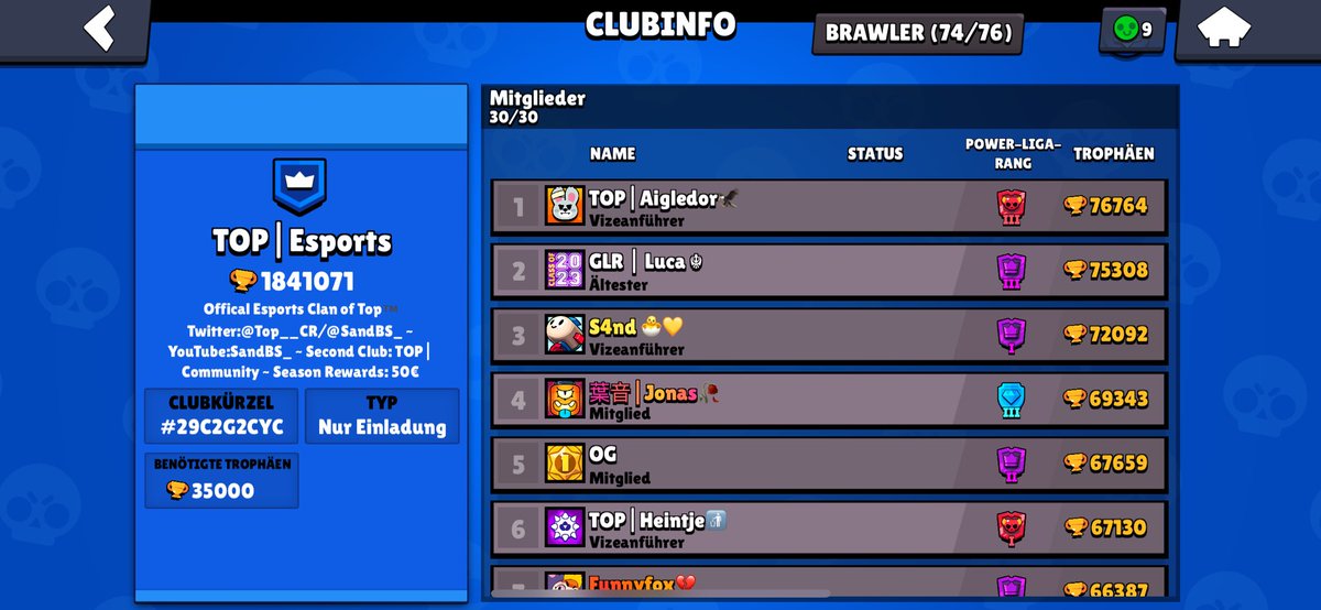 We decided to make things a little more interesting. 

There will be rewards from this month on!
50€ for Top 3 and 10€ for the player who pushes the most trophies🔥 

Join our discord to apply✅

#AlwaysOnTop