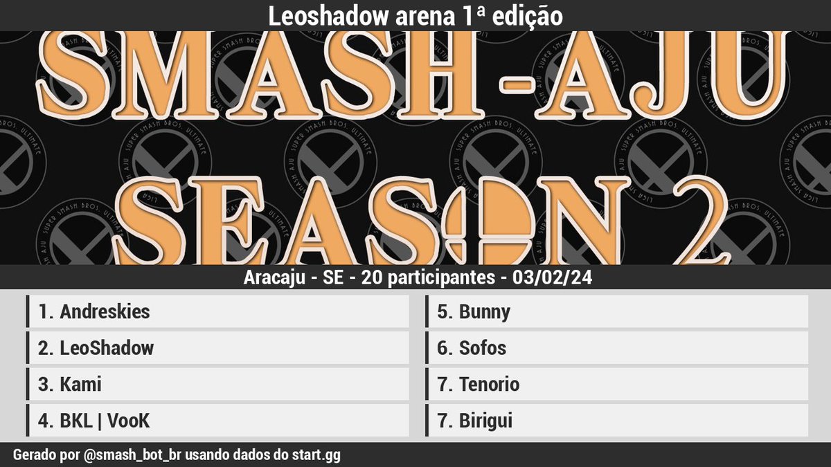 Smash_bot_BR tweet media