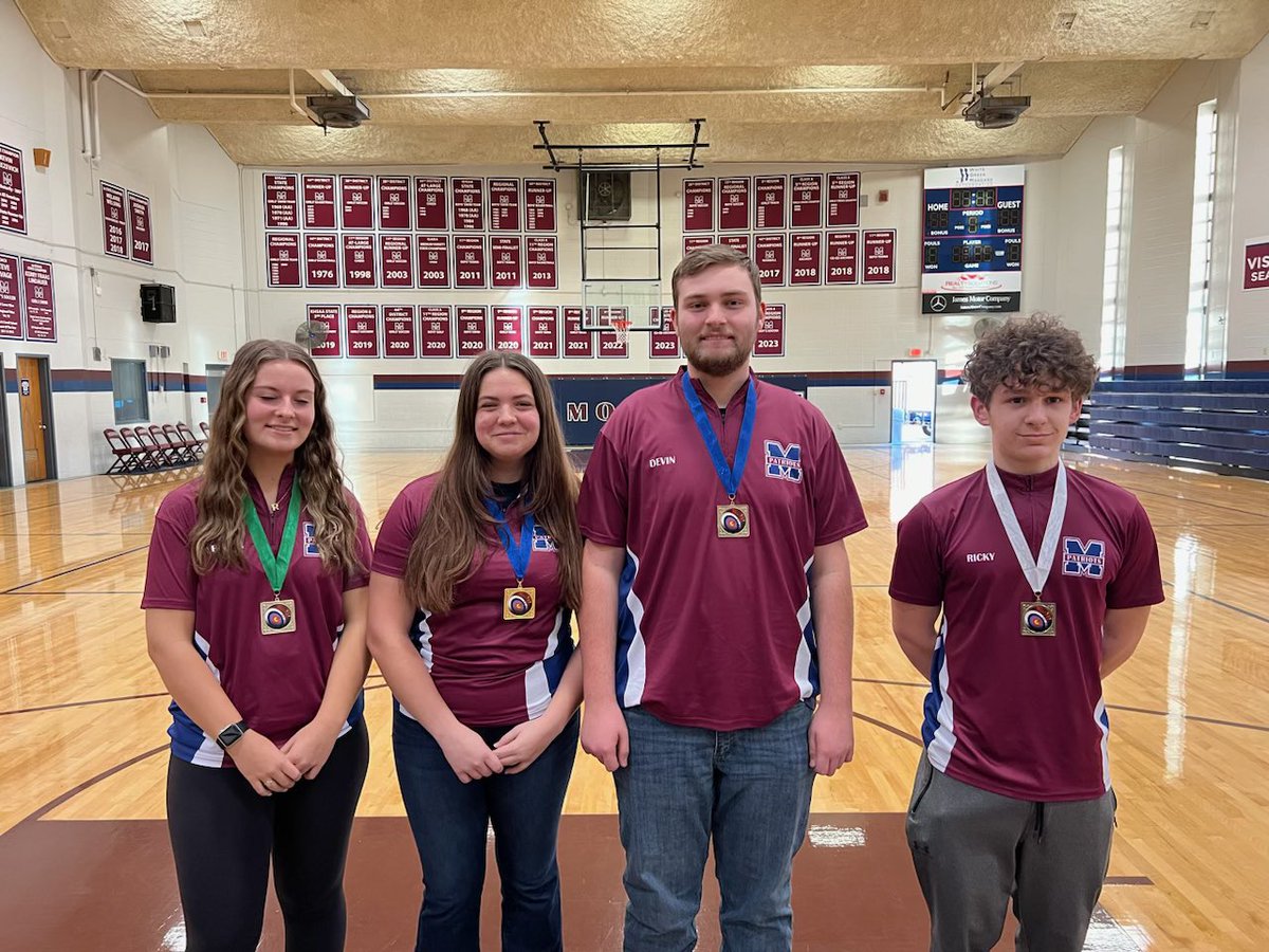 Model Athletics tweet media