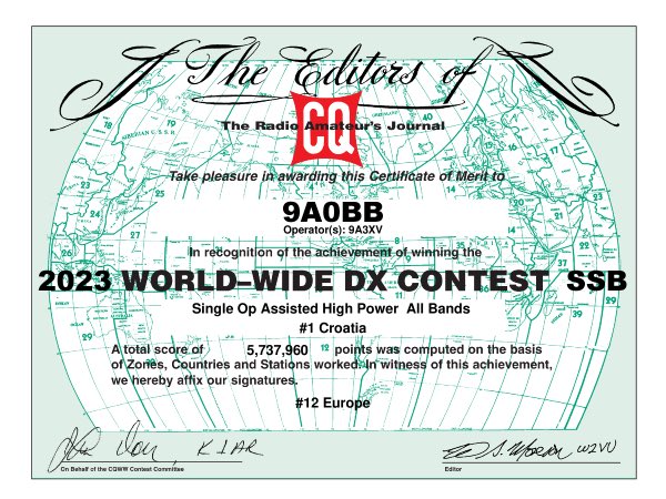 Aleksandar Jugovic tweet media