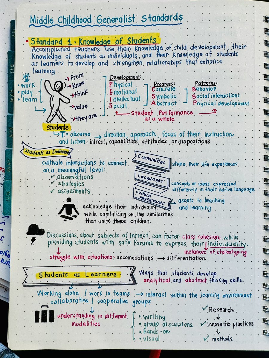 Rodrigo Rodriguez, NBCT tweet media