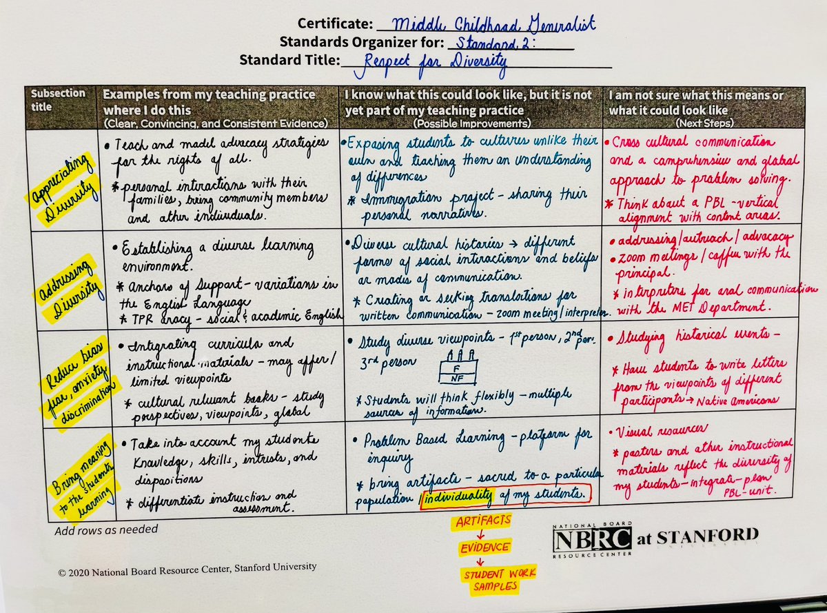 Rodrigo Rodriguez, NBCT tweet media