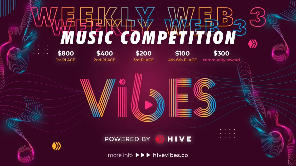 Hive en español #Web3 tweet media