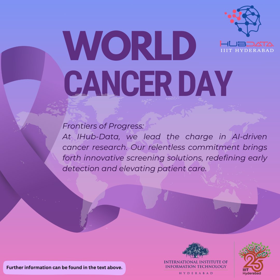 IHUB_Data's tweet photo. IHub-Data pioneers AI cancer research, transforming screening for early detection and superior patient care. On #WorldCancerDay, join us in the global mission to conquer cancer. #AIforCancer #CancerResearch #Hope" https://t.co/dE1Ej736xq