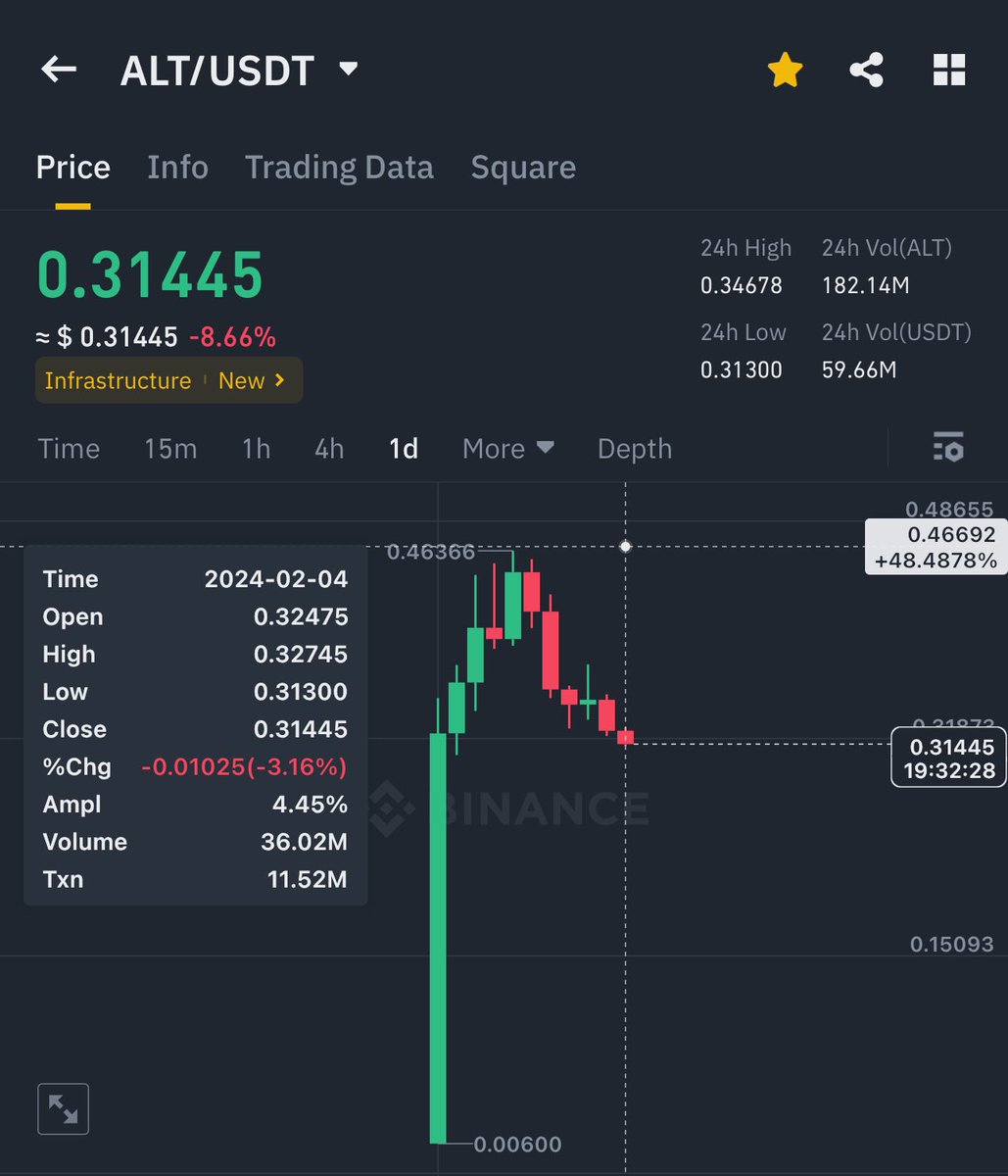 Crypto GVR tweet media