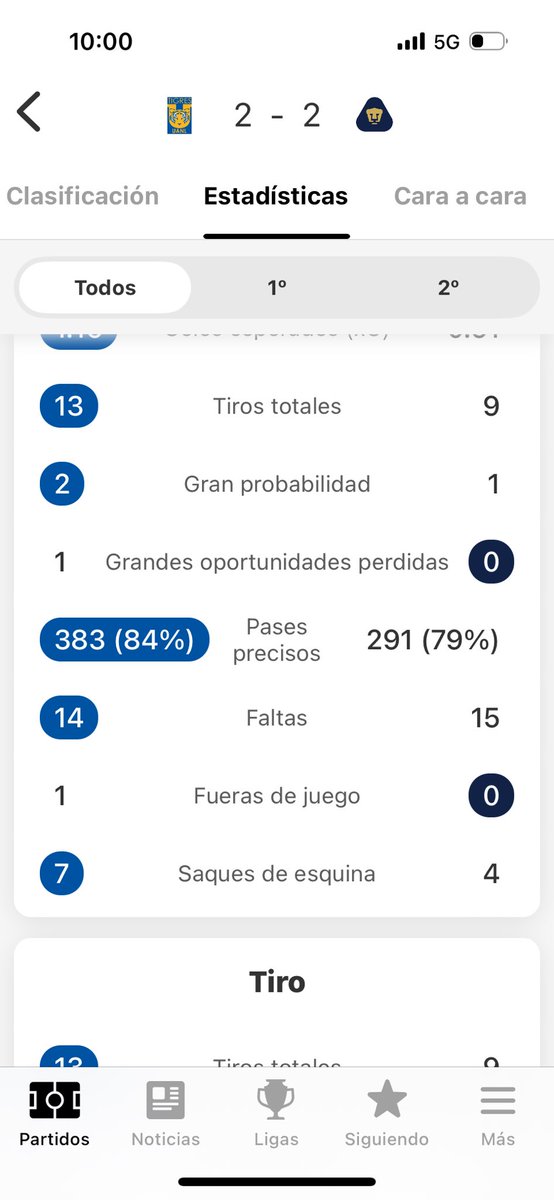 dfacundo1's tweet photo. Como que se perdió ??? @calientesports y tu personal del chat no da respuestas https://t.co/RNJGS8Kx11
