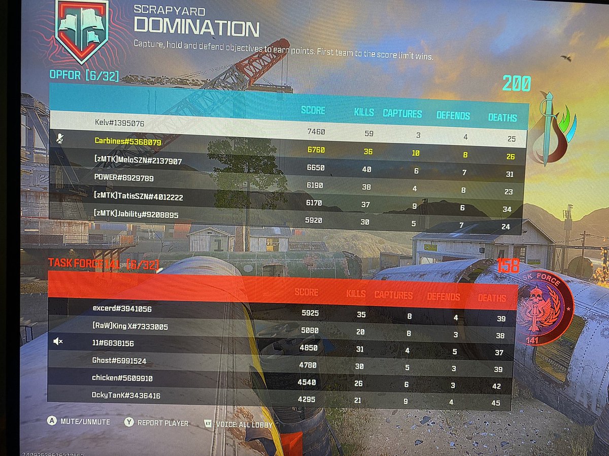 Ggs to <a href="/KiNG_X_1/">KING</a> and RaW Nation We won 2-0! <a href="/zMostTopKiIIers/">zMostTopKillers</a>