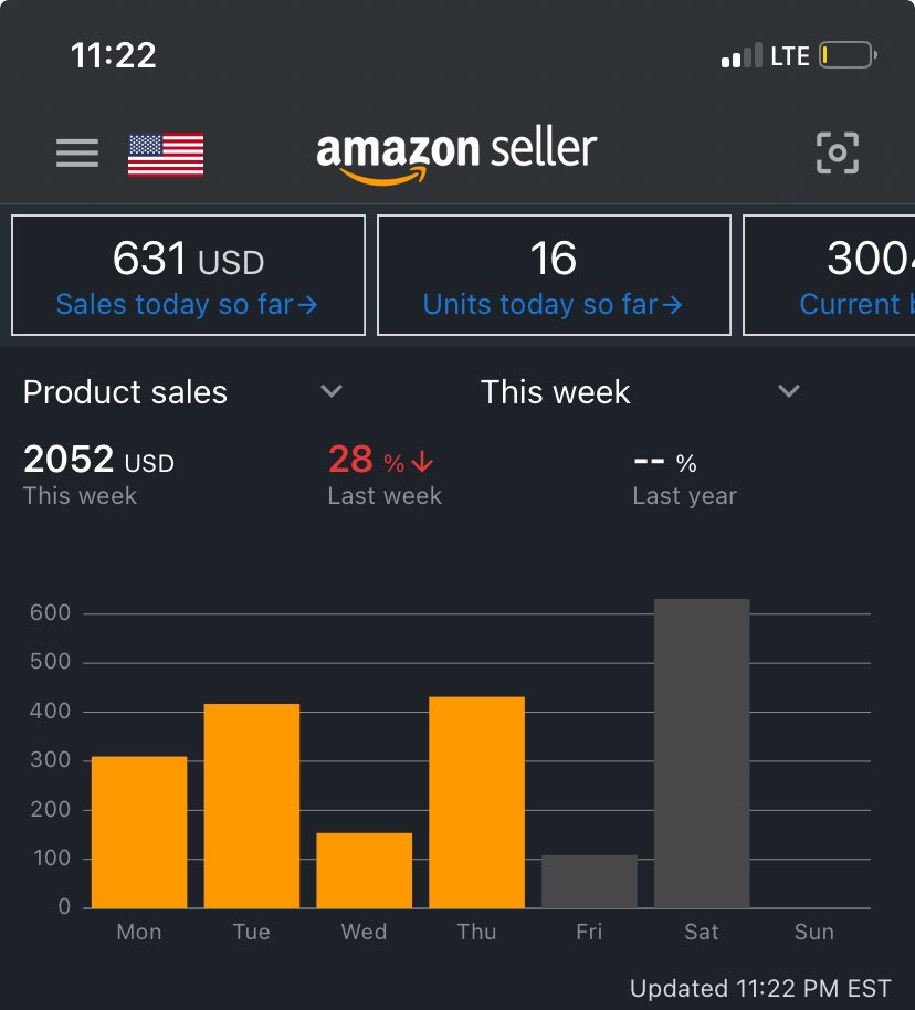 2/2-2/3

Did a lot of sourcing over the week, found 10 new asins to add to the shop

Everything is packed for FBA and ready to send in on Monday

FBM still popping too 📈