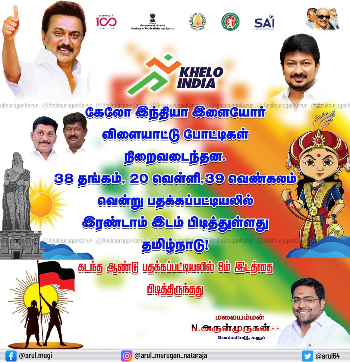 arul64's tweet photo. 🖤❤️ https://t.co/8myRvdNuc8
