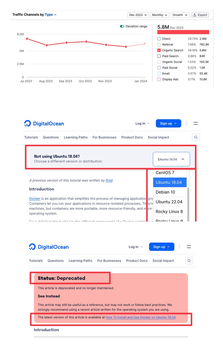 meditic's tweet image. 在上次分享的SEO案例，我举了个比较极端的例子，通过模仿 Midjourney 品牌的方式获得了很多流量，导致很多人误以为 SEO 只能靠这种奇淫巧技才能弯道超车🤣…
