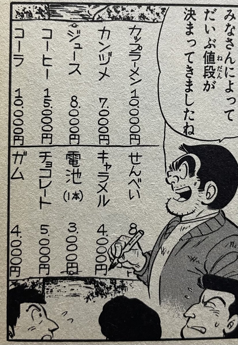 雪まつりの物販はここまで高くありません。安心してどうぞ。 