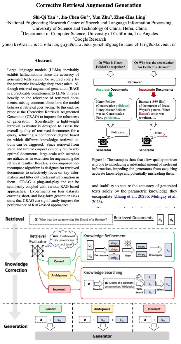ravithejads's tweet image. 🚀 𝐂𝐨𝐫𝐫𝐞𝐜𝐭𝐢𝐯𝐞 𝐑𝐞𝐭𝐫𝐢𝐞𝐯𝐚𝐥 𝐀𝐮𝐠𝐦𝐞𝐧𝐭𝐞𝐝 𝐆𝐞𝐧𝐞𝐫𝐚𝐭𝐢𝐨𝐧 (𝐂𝐑𝐀𝐆) ⭐

🤔 RAG heavily relies on the relevance of retrieved-context, which can sometimes be fully correct or only partially correct, or incorrect.

CRAG (Corrective Retrieval Augmented…