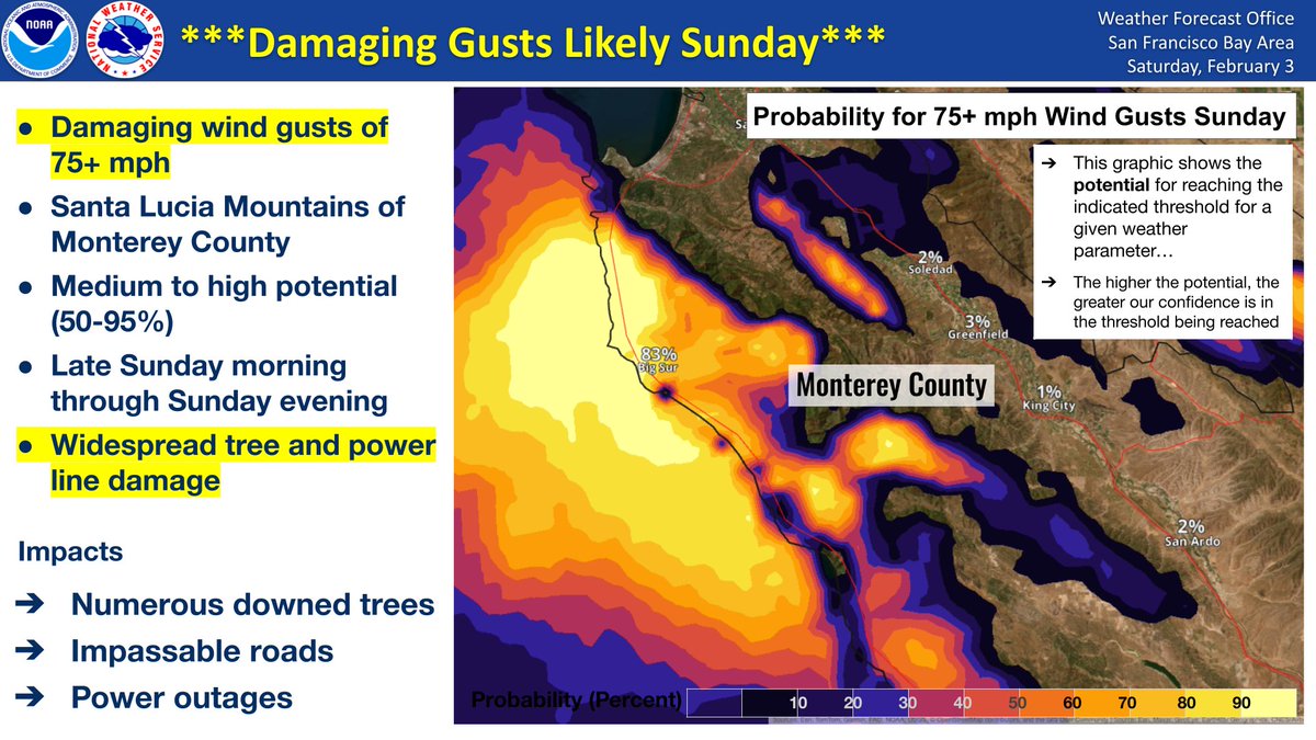 NWSBayArea's tweet photo. DAMAGING wind gusts of 75+ mph are likely for the Santa Lucia Mountains of Monterey County on Sunday. Expect ***Widespread*** tree and power line damage. Exercise extreme caution tomorrow and stay safe! #cawx https://t.co/z5F5R7agis