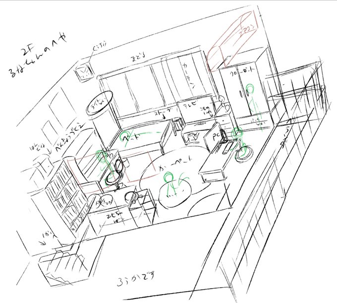 ใใชใกใใใฎ้จๅฑใฎ้ๅใใชใฉ่ใใฆใฟใ