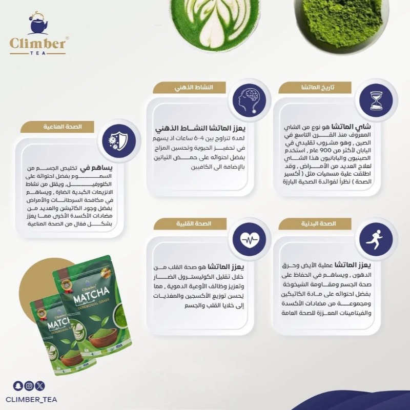 climber_tea's tweet photo. نتيح لكم أندر وأفخر درجة ماتشا بالعالم التي تقطف من الاوراق الصغيرة ذات الطعم الجميل🍃

بسعر يقل عن نصف السعر العالمي لهذه الدرجة  🍵

🇸🇦
منتجنا بفضل اللّٰه حاصل على الاعتمادات العالمية للمنتجات العضوية من:
EU Organic 🇪🇺
FDA Approved 🇺🇸
USDA ORGANIC 🇺🇸
NASAA Certified Organic 🇦🇺
