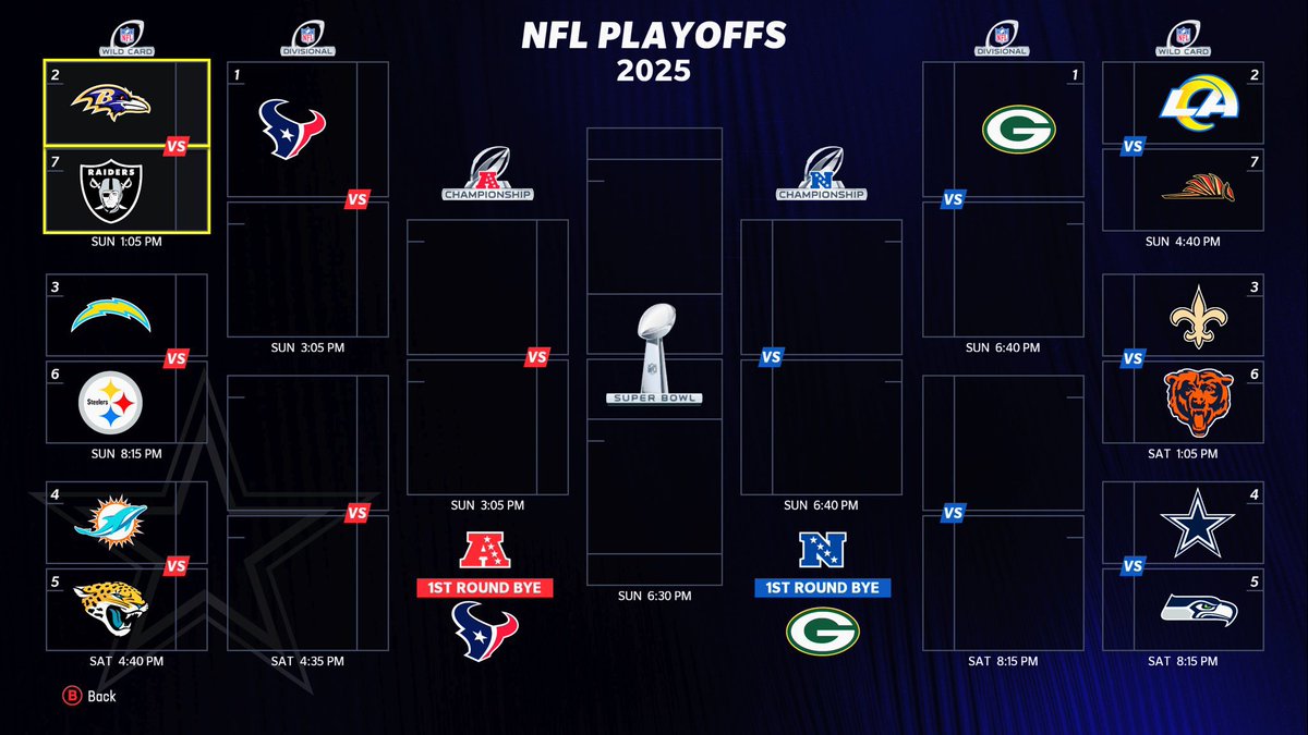 TB9Muse's tweet photo. it’s that time of the week… NTL PLAYOFFS BRACKET COMMENT BELOW WHAT TEAM YOUR REPPING FOR THE PLAYOFFS  ⬇️👀 https://t.co/sE60VpYdpT