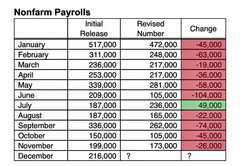 Lady Liberty tweet media