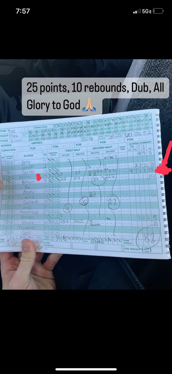 AGTG, love the game, gotta keep pushing. #teamwin #win