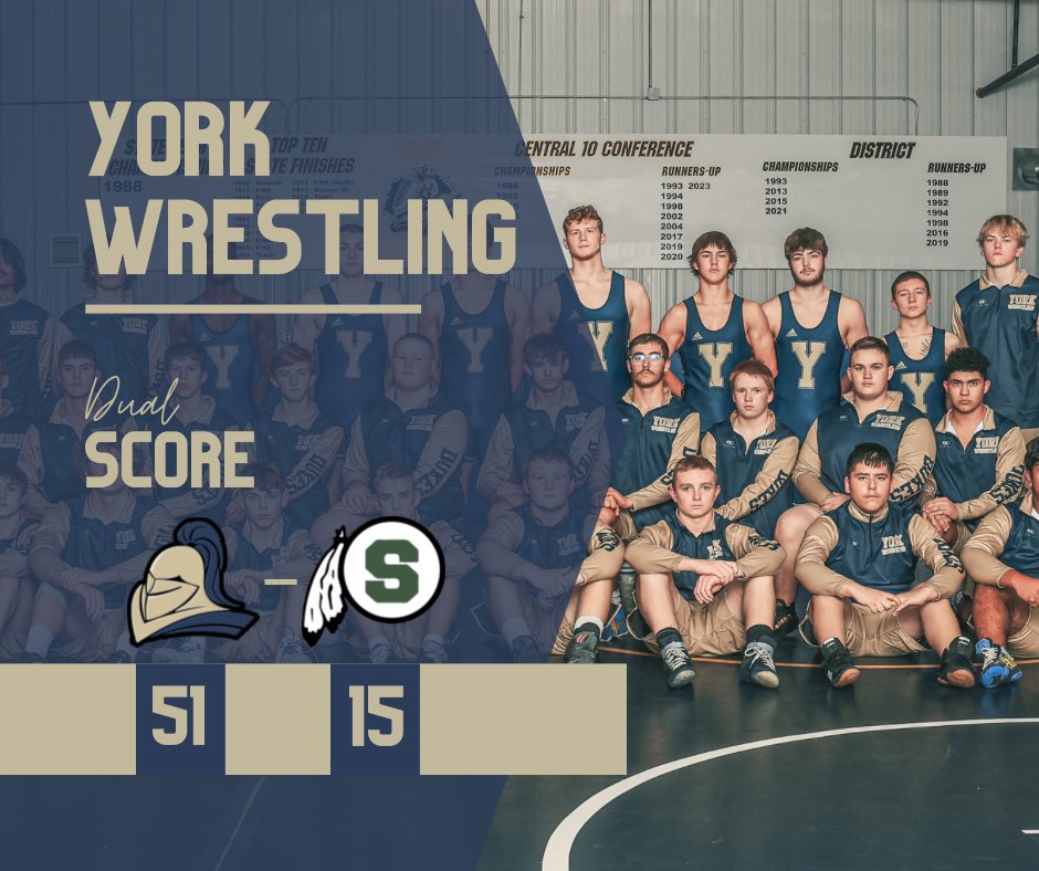 YorkDukeWrestle's tweet photo. Dukes finish 5th place at the State Dual Tournament. Dukes dropped the first dual against a very tough Waverly team. Finished the day with 2 wins over Schuyler &amp; Blair. Great day for this group! #yorkdukes https://t.co/JTAob8i4Aj