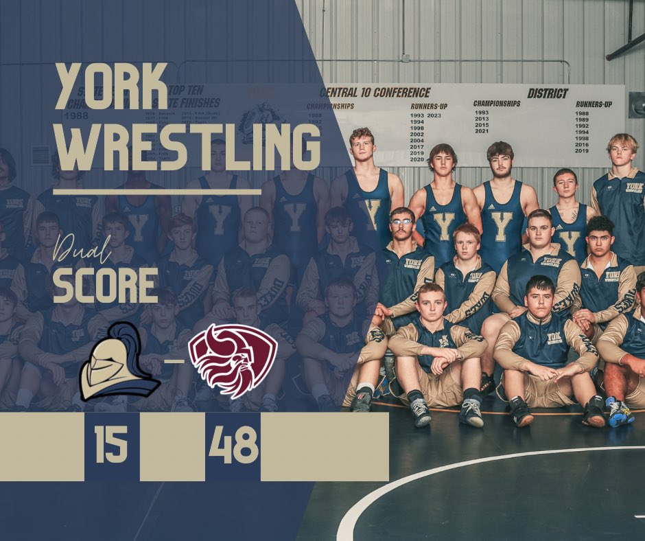 YorkDukeWrestle's tweet photo. Dukes finish 5th place at the State Dual Tournament. Dukes dropped the first dual against a very tough Waverly team. Finished the day with 2 wins over Schuyler &amp; Blair. Great day for this group! #yorkdukes https://t.co/JTAob8i4Aj