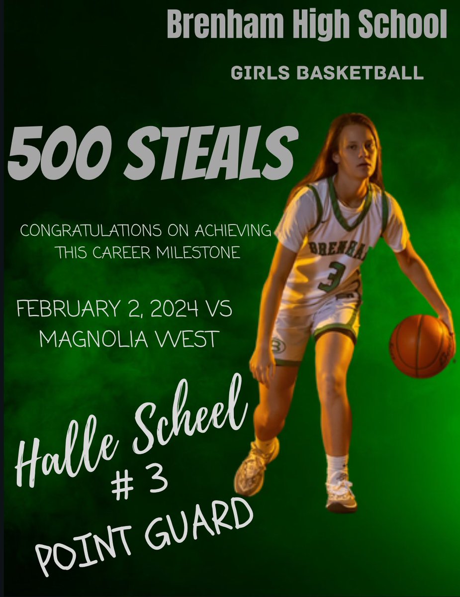 Cubette Basketball tweet media