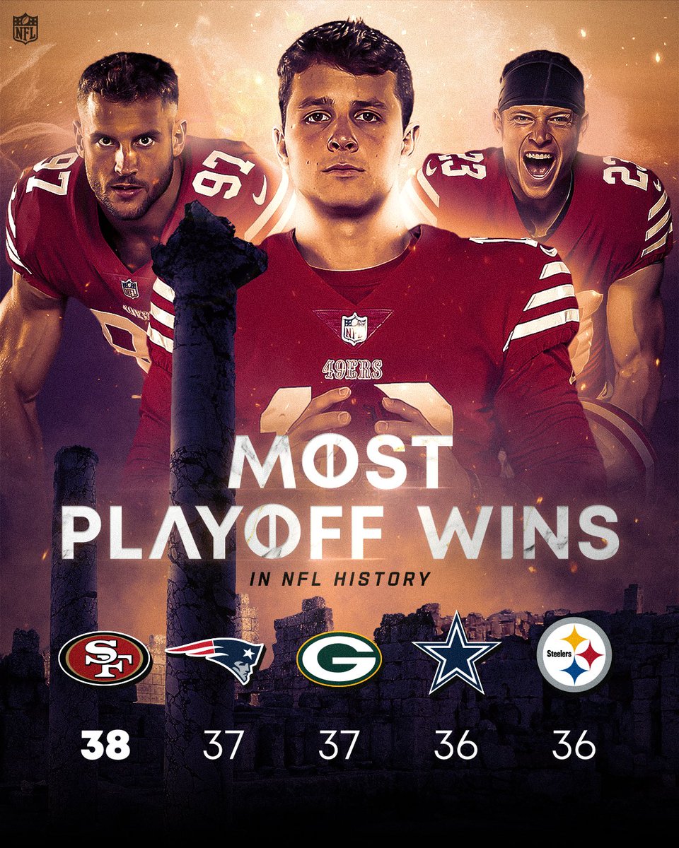 NFL tweet media