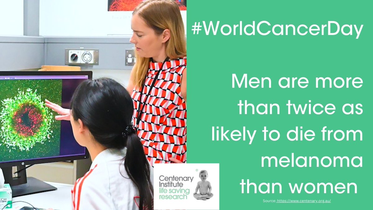 Centenary Institute (@centenaryinst) on Twitter photo The <a href="/JessTiffen/">Dr Jessamy Tiffen</a> lab is focused on understanding how epigenetic dysregulation drives melanoma development & how this differs between the sexes. More: centenary.org.au/research/labor… #worldcancerday #closethecaregap #centenaryinstitute #WorldCancerDay2024 #melanoma #Cancer #CancerResearch The <a href="/JessTiffen/">Dr Jessamy Tiffen</a> lab is focused on understanding how epigenetic dysregulation drives melanoma development & how this differs between the sexes. More: centenary.org.au/research/labor… #worldcancerday #closethecaregap #centenaryinstitute #WorldCancerDay2024 #melanoma #Cancer #CancerResearch