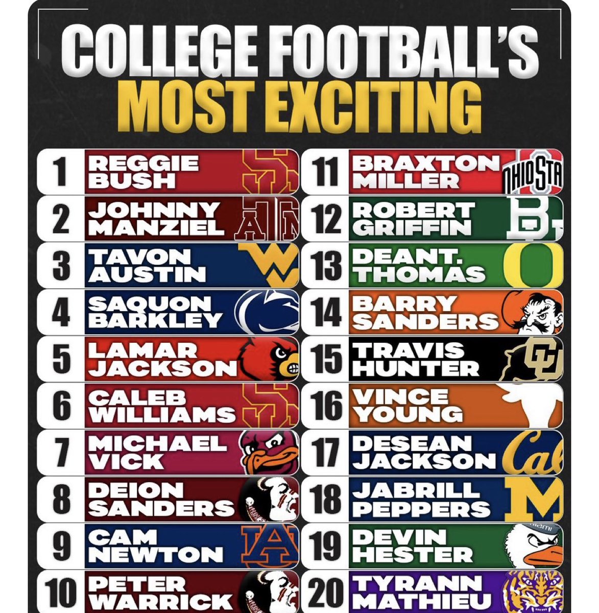 DeionSanders's tweet photo. And ? https://t.co/JKZzmLj3gR