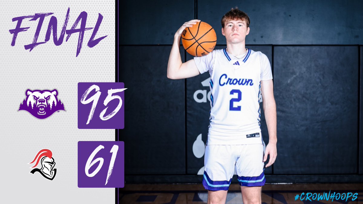 CrownCollegeMBB's tweet photo. Did the job down in New Ulm.

Carroll: 28pts, 5stls
Behne: 21pts, 6rebs
Buckner: 13pts, 7rebs
Youngblood: 9pts
Ebeling: 8pts, 8rebs https://t.co/qxzaVQywdk