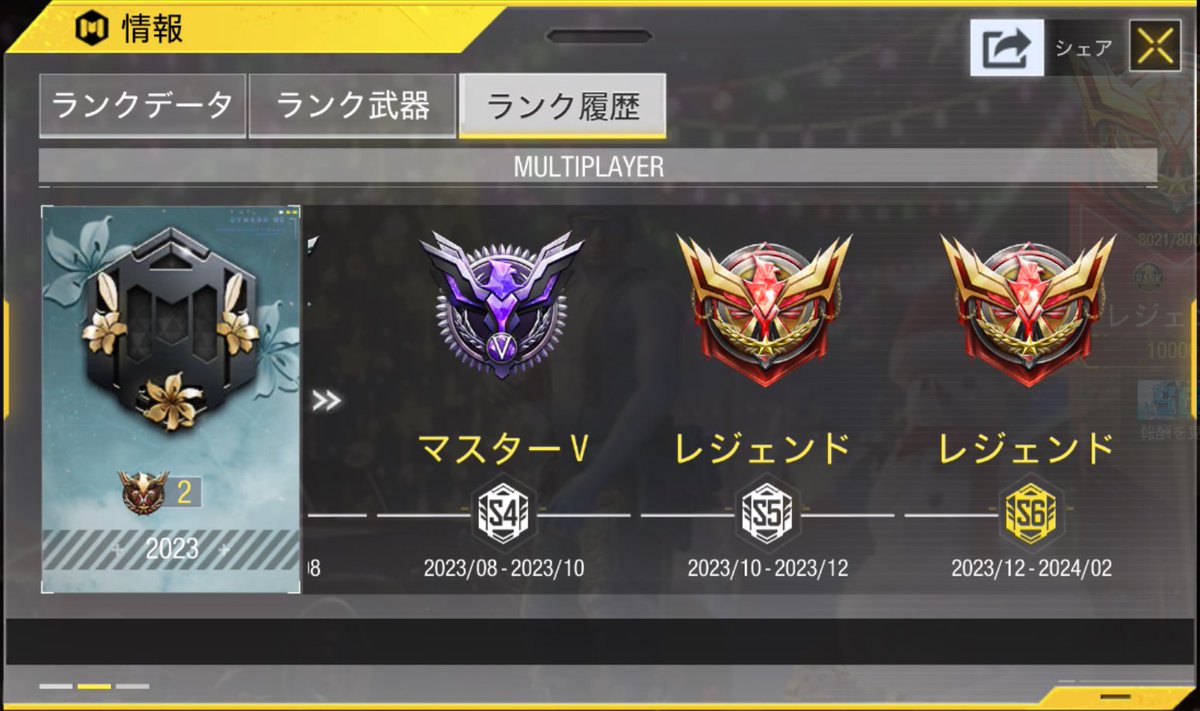 Fennel_2723's tweet photo. 今シーズンもMPレジェ到達⌒ ͜ ⌒ https://t.co/hKSWBNO2nG