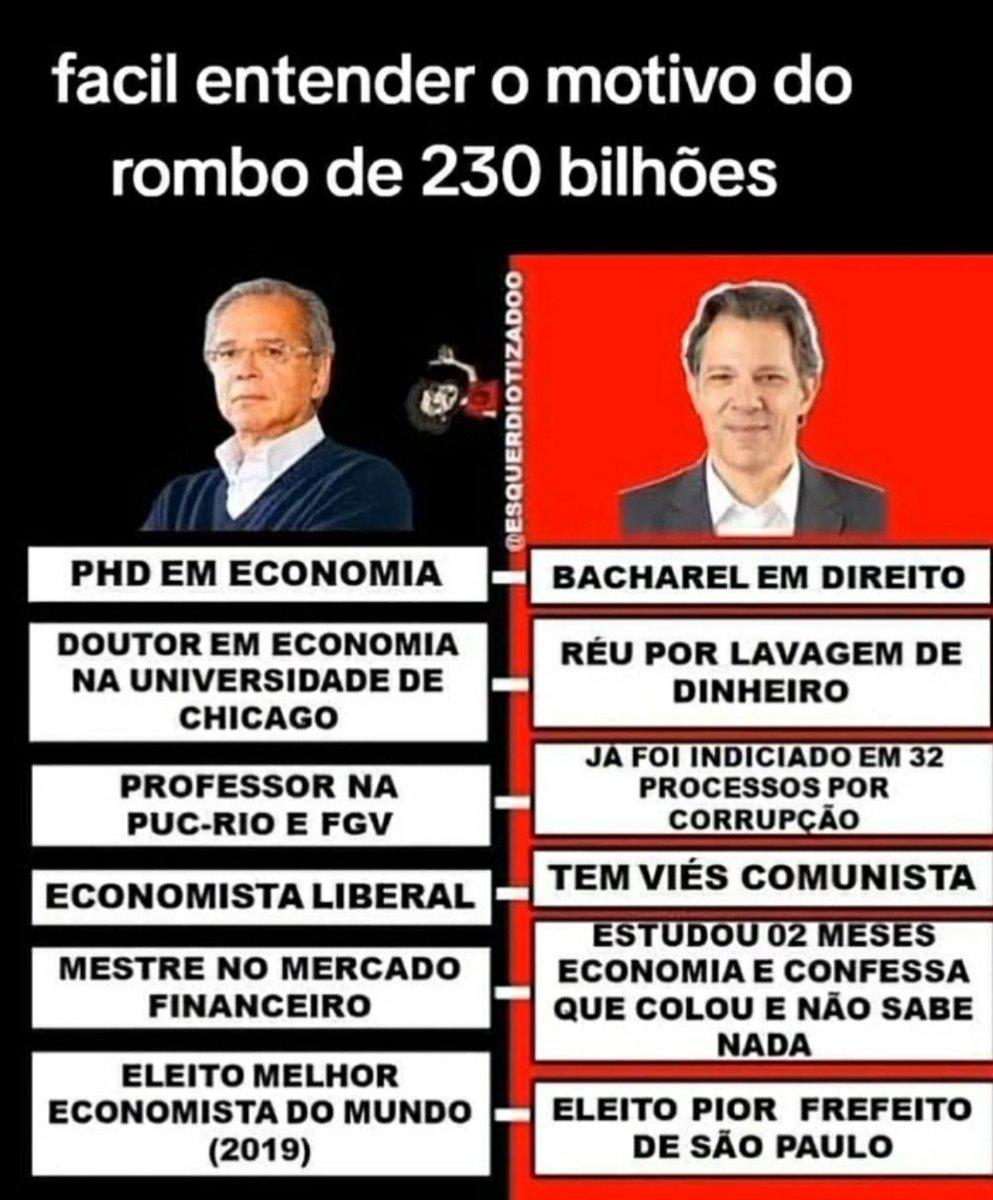 Selmo Santos tweet media