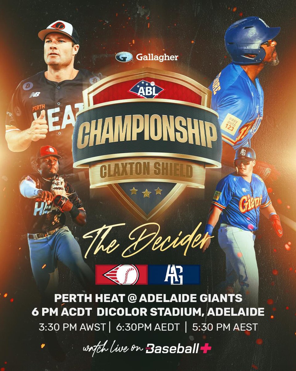abljapan's tweet photo. 今日ABLグランドファイナル第3戦‼️ ABLチャンピオンの証である「クラクトンシールド」を争う決定戦です。⁣
⁣
試合開始は日本時間16:30。⁣
中継は⁣
https://t.co/kQQtKohMem⁣
もしくはBaseball+ appにて。⁣
⁣
⁣#adelaidegiants #perthheat https://t.co/n5skOwM05w
