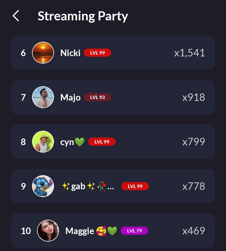 Ohana💚 finalizó la stream party, gracias a todos, mención especial para el top 10, sigamos haciendo stream a la musica del bb💚🥳
