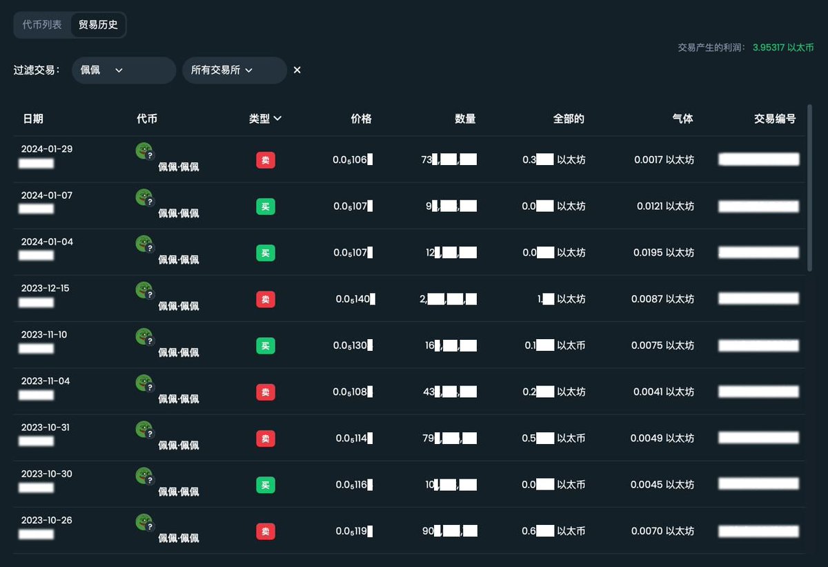 xHunterAi's tweet photo. 💵💵💵 https://t.co/tfLmAIUKPn