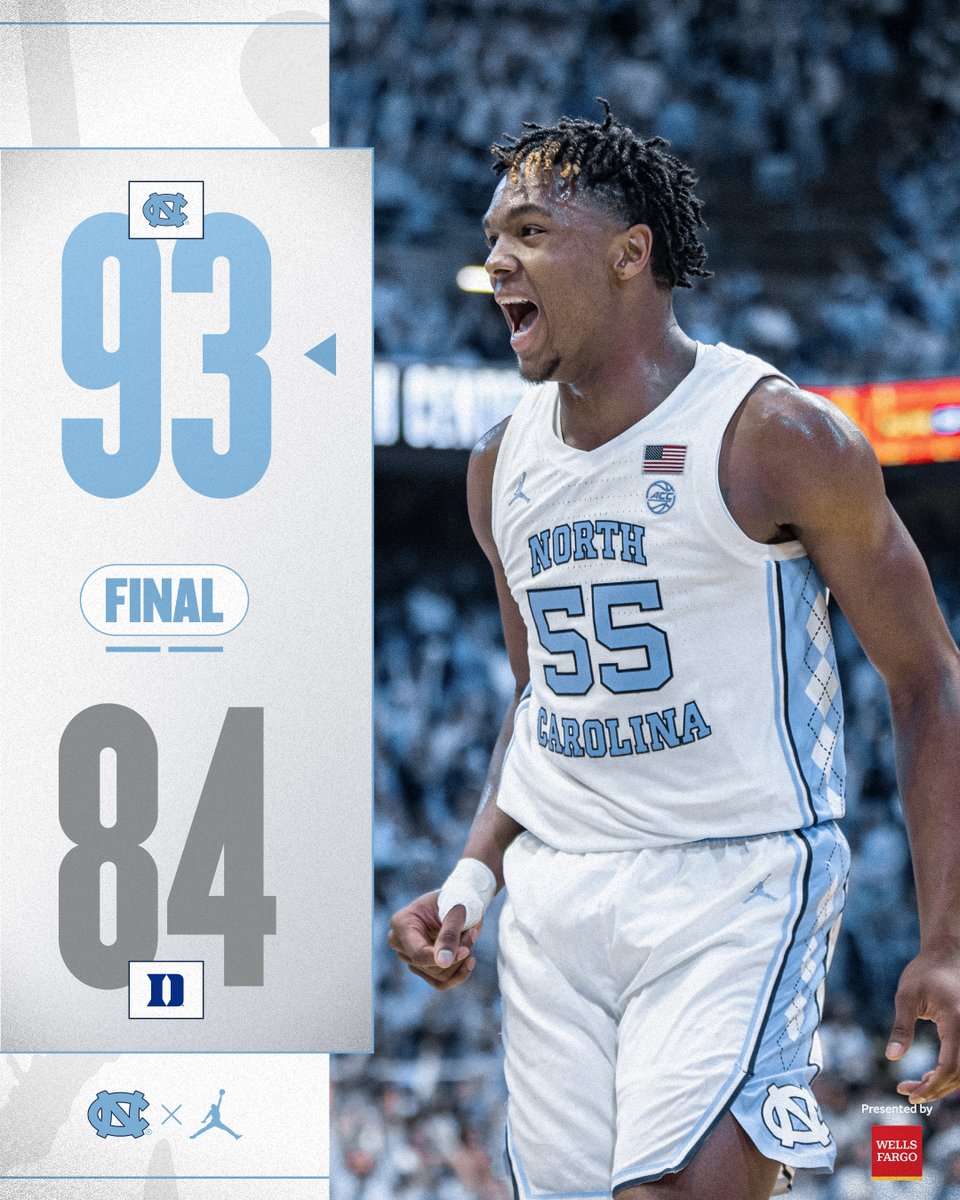 𝐇𝐄𝐄𝐋𝐒 𝐖𝐈𝐍. #CarolinaFamily | @WellsFargo